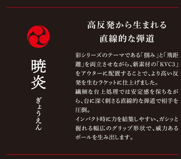 2023年 Nittaku卓球用具カタログ | 理系卓人katsuo000の卓球漬けの日々